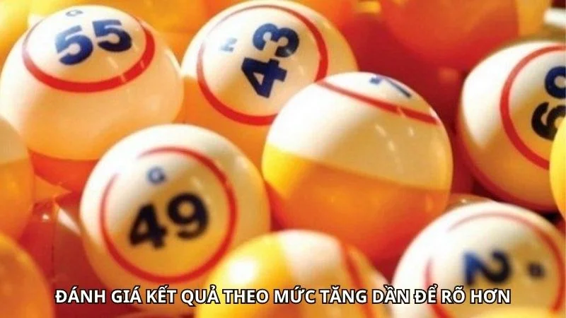 Đánh giá kết quả theo mức tăng dần để rõ hơn